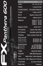 FX Panthera 600 PCP Air Rifle - Image 2
